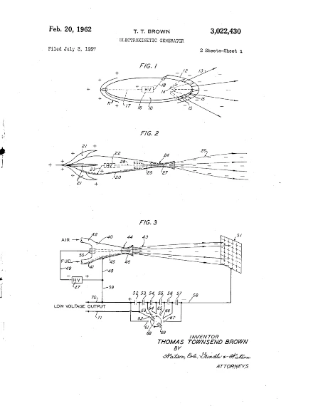 Electrokinetic Generator