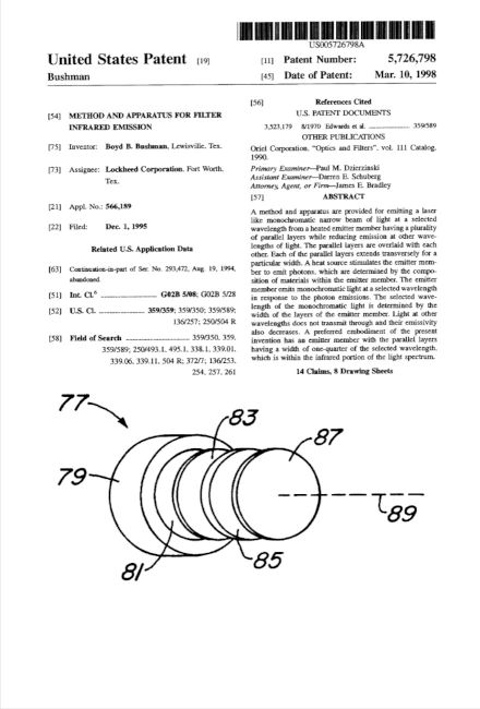 Method and Apparatus for Filter Infrared Emission