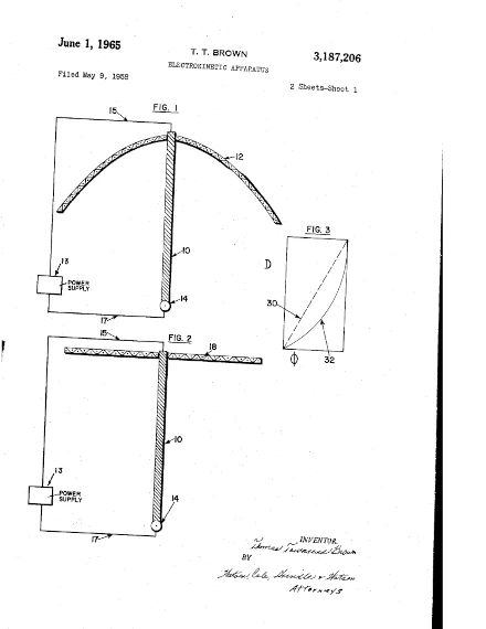 Electrokinetic Apparatus